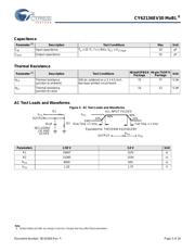 CY62136EV30LL-45ZSXI datasheet.datasheet_page 5