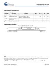 CY62136EV30LL-45ZSXI datasheet.datasheet_page 6