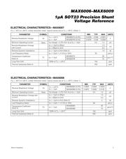 MAX6163BESA+T datasheet.datasheet_page 3