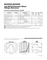 MAX6163BESA+T datasheet.datasheet_page 4