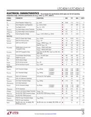 LTC4261CUFD datasheet.datasheet_page 3