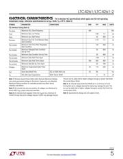 LTC4261CUFD#TRPBF datasheet.datasheet_page 5