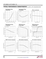 LTC4261CUFD#TRPBF datasheet.datasheet_page 6