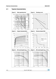 MD2310FX datasheet.datasheet_page 4