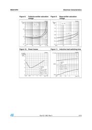 MD2310FX datasheet.datasheet_page 5