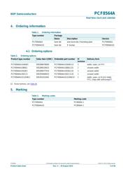 PCF8564AU/5GE/1,01 datasheet.datasheet_page 2