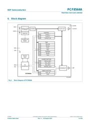 PCF8564AU/5GB/1,01 datasheet.datasheet_page 3