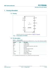 PCF8564AU/5GB/1,01 datasheet.datasheet_page 4