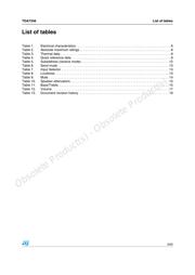 TDA7348D datasheet.datasheet_page 3