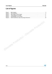 TDA7348D datasheet.datasheet_page 4