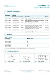 74AUP1G126GX,125 数据规格书 3