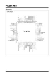 PIC18C658-E/CL datasheet.datasheet_page 2