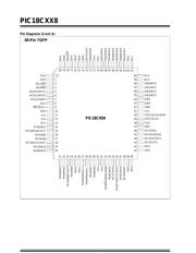 PIC18C658-E/CL datasheet.datasheet_page 4