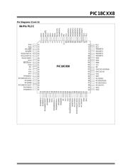 PIC18C658-E/CL datasheet.datasheet_page 5