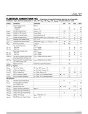 LTC3719EG datasheet.datasheet_page 3