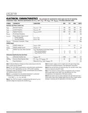 LTC3719EG datasheet.datasheet_page 4