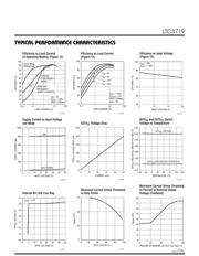 LTC3719EG datasheet.datasheet_page 5