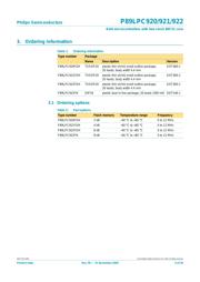 P89LPC922 datasheet.datasheet_page 3