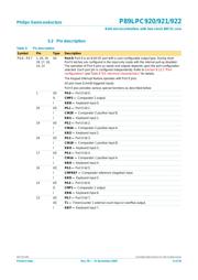 P89LPC922 datasheet.datasheet_page 6