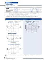 PT6932N datasheet.datasheet_page 2