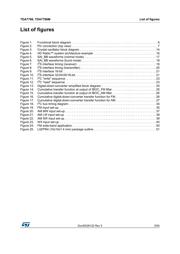 TDA7786MTR datasheet.datasheet_page 5