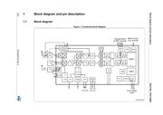 TDA7786TR datasheet.datasheet_page 6