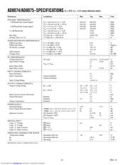 AD8074Z-EVAL datasheet.datasheet_page 2