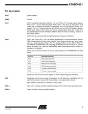 AT89C4051-12SI datasheet.datasheet_page 3