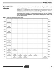 AT89C4051-24SC datasheet.datasheet_page 5