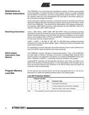 AT89C4051-24PI datasheet.datasheet_page 6