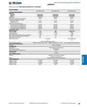 M360626G306 datasheet.datasheet_page 4