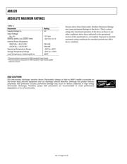 AD8328ARQ-REEL datasheet.datasheet_page 6