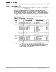 AC162052 datasheet.datasheet_page 2