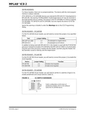 AC162052 datasheet.datasheet_page 4