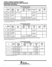 TLE2022 数据规格书 2