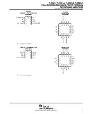 TLE2021[ datasheet.datasheet_page 3