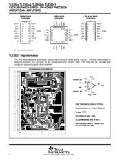 TLE2021[ datasheet.datasheet_page 4