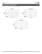 SY58022UMG datasheet.datasheet_page 6