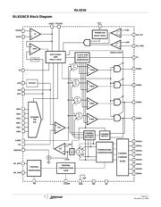 ISL6316IRZ datasheet.datasheet_page 3