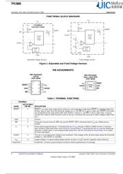 TPS3808G50DBVR datasheet.datasheet_page 4