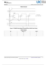 TPS3808G50DBVR datasheet.datasheet_page 5