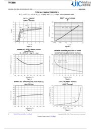 TPS3808G50DBVR datasheet.datasheet_page 6