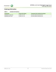 MT9P001I12STC-B-DR datasheet.datasheet_page 2