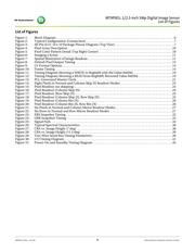 MT9P001I12STC-B-DR datasheet.datasheet_page 4