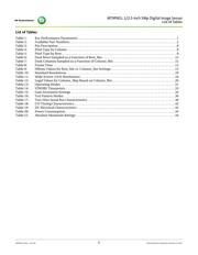 MT9P001I12STC-B-DR datasheet.datasheet_page 5