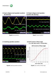 LV5012MD2GEVB datasheet.datasheet_page 4