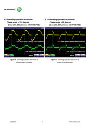 LV5012MD2GEVB datasheet.datasheet_page 5