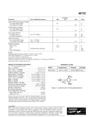 AD7722 datasheet.datasheet_page 3