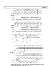 AD7722 datasheet.datasheet_page 5