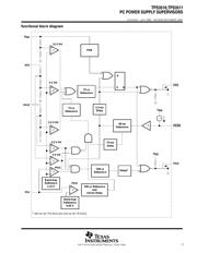 TPS3510D datasheet.datasheet_page 3